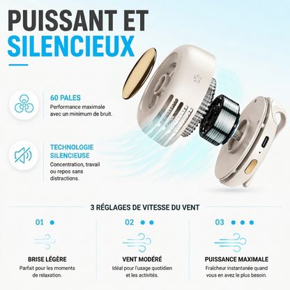Mini ventilateur silencieux clip